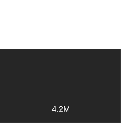 4.2M on black background denoting number of retirees